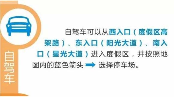 自駕