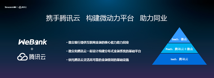 微眾銀行攜手騰訊云，推出面對金融業(yè)的區(qū)塊鏈BaaS云服務(wù)