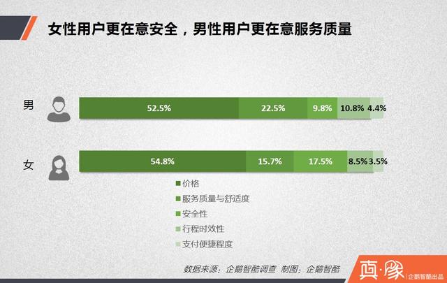 大合并之后，滴滴的三大短期利好和四大長(zhǎng)期利好|真象大數(shù)據(jù)