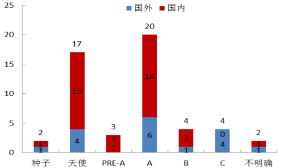 無(wú)人機(jī)火爆深圳“雙創(chuàng)周”，但它們還能“飛”多久？ 